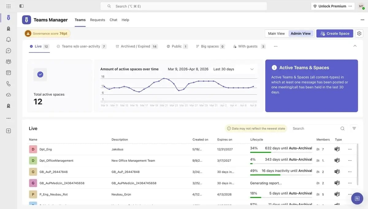 Governance score and active spaces in the Teams Manager admin dashboard Governance score and active spaces in the Teams Manager admin dashboard
